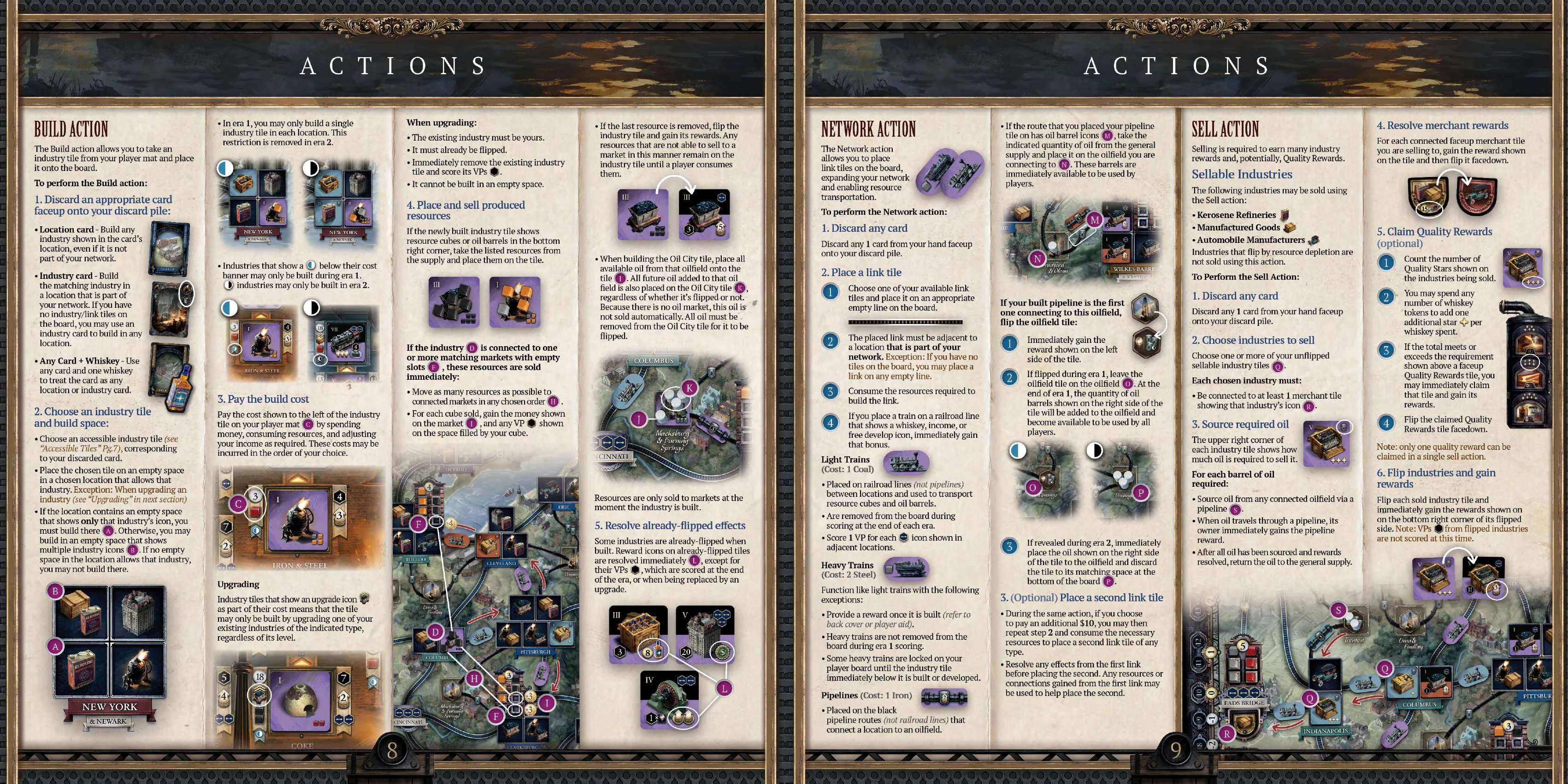 规则书中的行动总览跨页