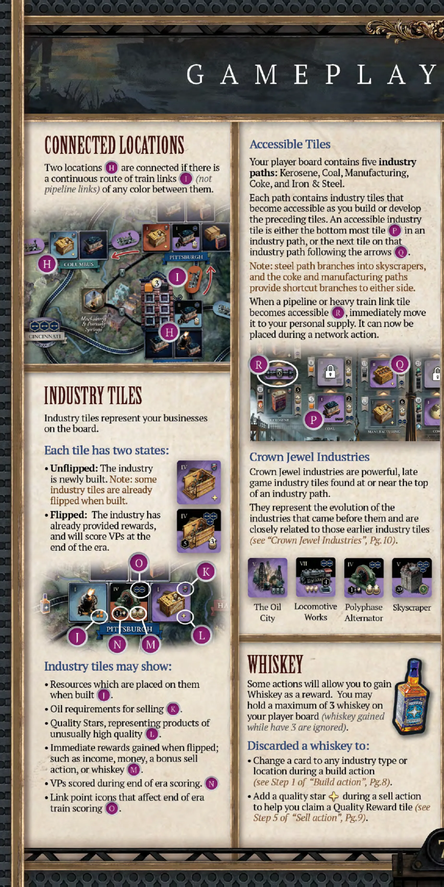 规则书中的核心概念页左半部分