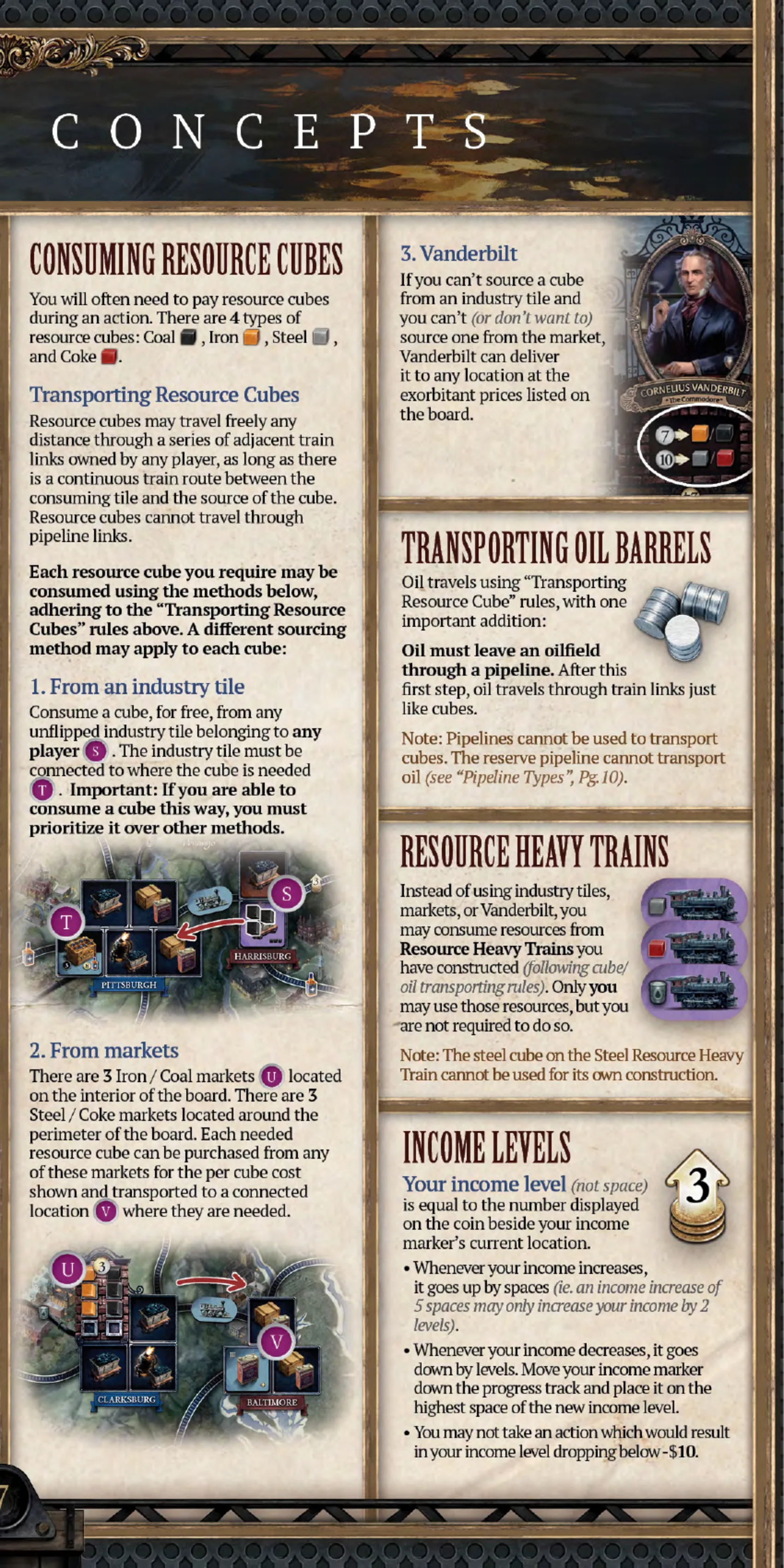 规则书中的资源消耗与收入概念页右半部分