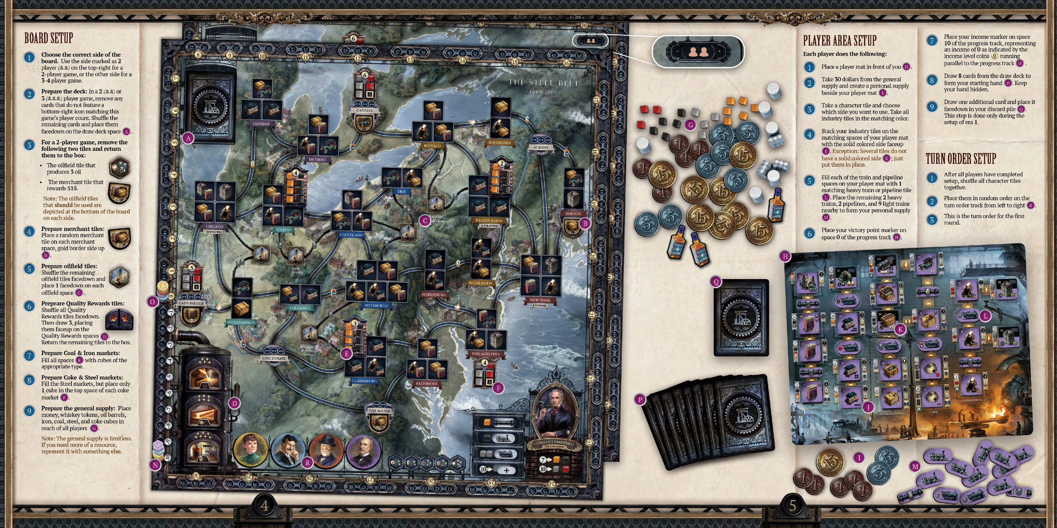 Brass Pittsburgh 规则书中的地图与开局设置跨页图